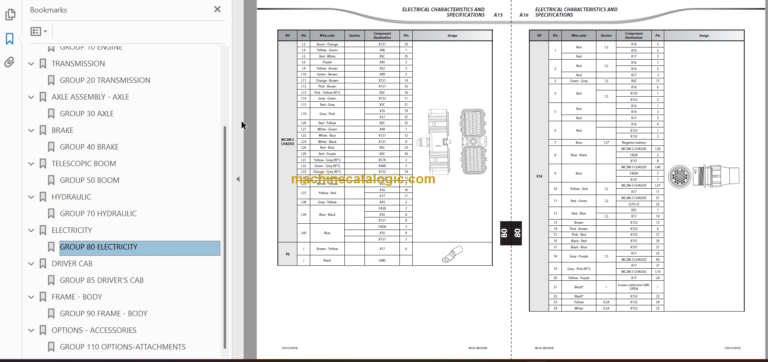 Manitou MRT 3255 PRIVILEGE PLUS ST4T4F REPAIR MANUAL