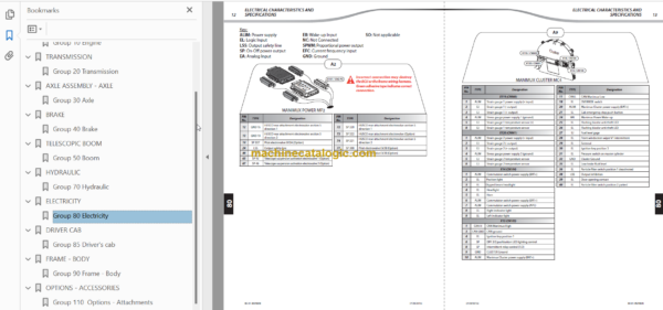 Manitou MLT 840 115 PS JD ST4 S1 Repair Manual