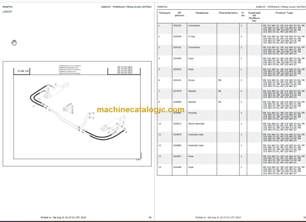 MANITOU ME 430 80V S3 US PARTS CATALOGUE