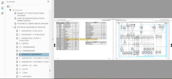 MHT- X 10180 129M ST3A S1 REPAIR MANUAL