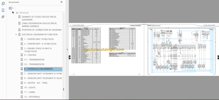 MHT- X 10180 129M ST3A S1 REPAIR MANUAL
