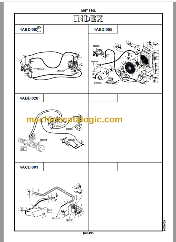 Manitou MHT 860L E3 TIER III ENGINE PARTS MANUAL