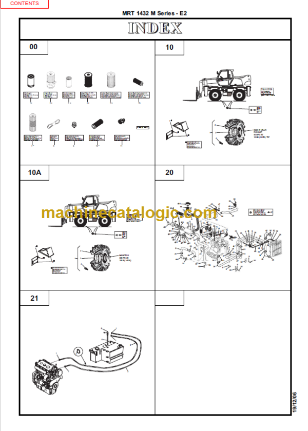 Manitou MRT 1432 400° M SERIES E2 PARTS MANUAL