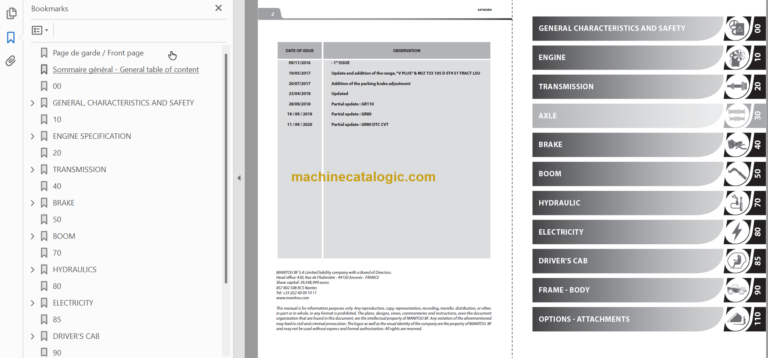Manitou MLT 635 ST4 S1 Repair Manual 647603EN