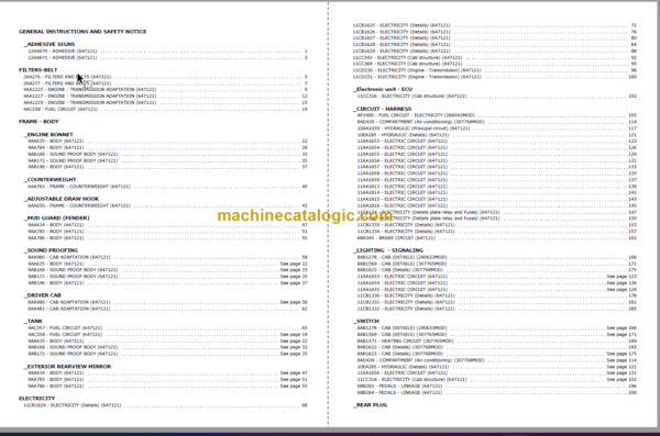 Manitou MLT-X 735 120 LSU PARTS CATALOGUE