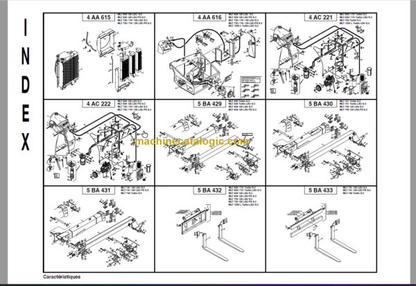 Manitou MLT 1035 L Turbo LSU Série 3 - E2 PARTS CATALOGUE