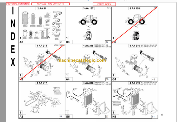 Manitou MLT 634-120 LSU SERIES B-E2 PARTS MANUAL