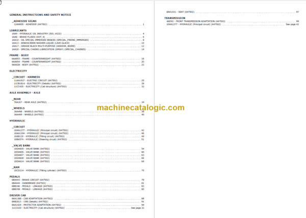 MANITOU ME 435 80V S3 US PARTS CATALOGUE