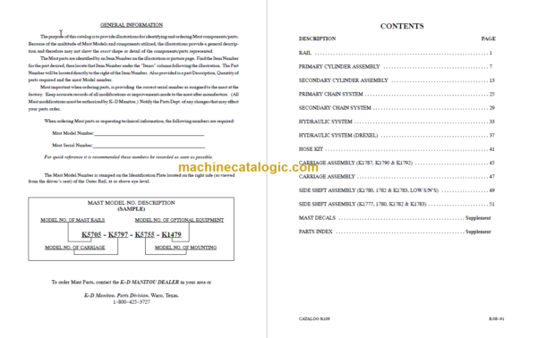 MANITOU 1700 Series Parts Manual