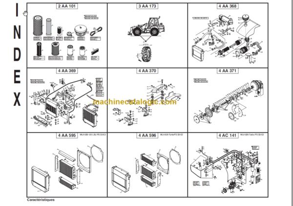 Manitou MLA 628 LSU SERIES 3-E2 PARTS MANUAL