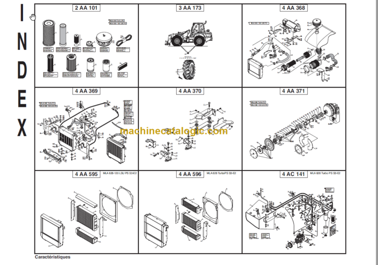 Manitou MLA 628 LSU SERIES 3-E2 PARTS MANUAL