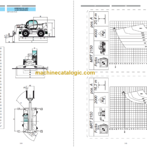 Manitou MRT 2540 PLUS-E3 OPERATOR’S MANUAL