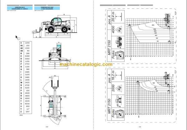 Manitou MRT 2540 PLUS-E3 OPERATOR’S MANUAL