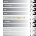 Manitou MLT 1035 LT LSU Repair Manual