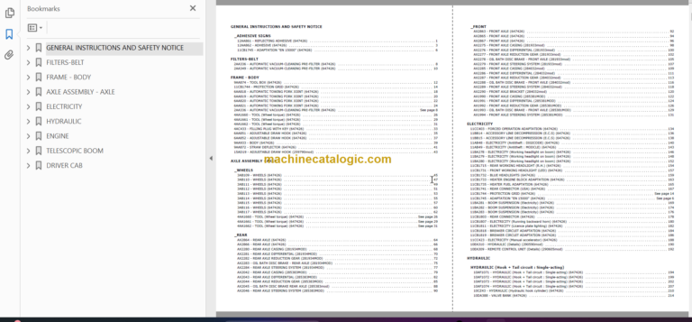 Manitou MLT 634 ST3B PARTS CATALOGUE