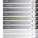 MANITOU M-X 70-2 S3-EURO 3 REPAIR MANUAL