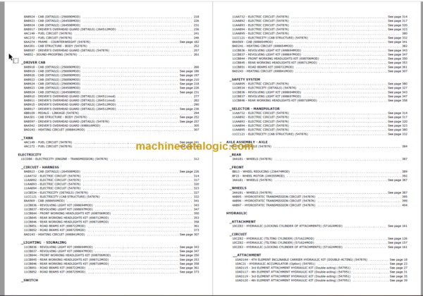 MANITOU MH 20-4T PARTS CATALOGUE