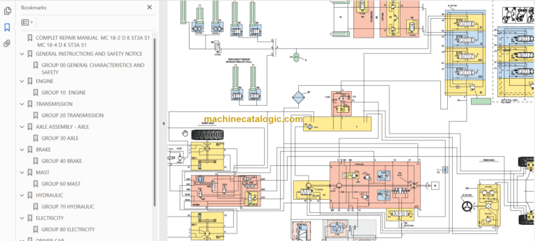 MANITOU MSI 30 D K ST3A S5 REPAIR MANUAL