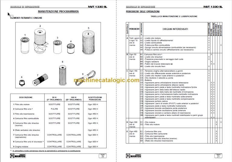 Manitou MVT 730 OPERATOR'S MANUAL FR