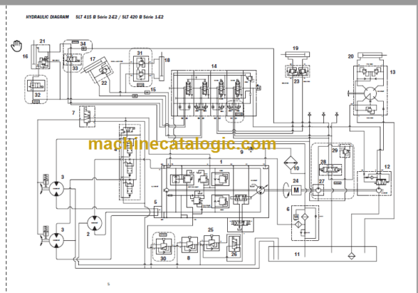 Manitou SLT 415 REPAIR MANUAL