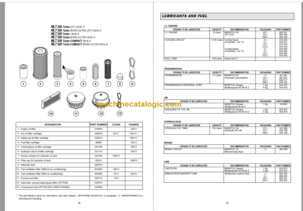 Manitou MLT 526 Repair Manual