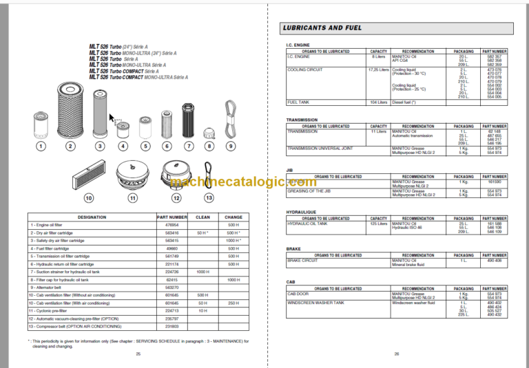Manitou MLT 526 Repair Manual