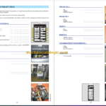 Manitou MLT 735 LSU S 7-E3 Operator's Manual