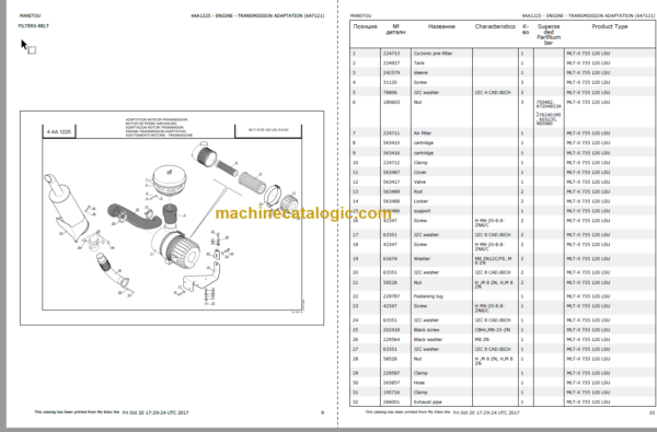 Manitou MLT-X 735 120 LSU PARTS CATALOGUE