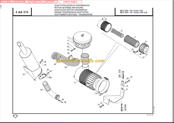 Manitou MLT 634-120 LSU SERIES B-E2 PARTS MANUAL