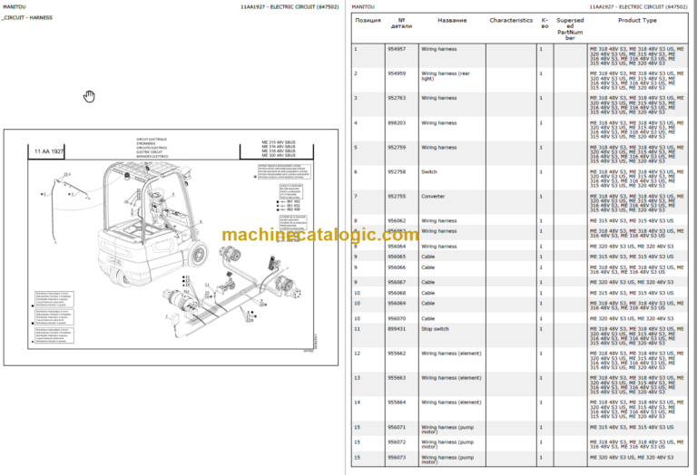 MANITOU ME 435 80V S3 US PARTS CATALOGUE