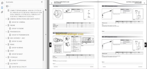 MANITOU M40 50-2H P ST3B S4 EU REPAIR MANUAL