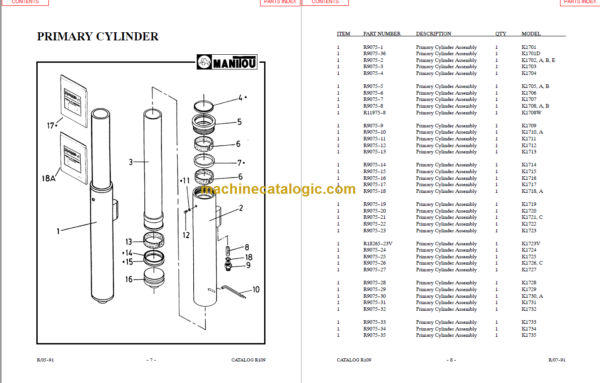 MANITOU 1700 Series Parts Manual