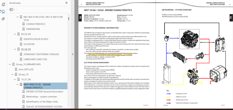 MHT- X 10230 129M ST3A S1 REPAIR MANUAL