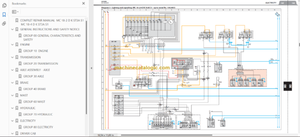 MANITOU MSI 30 D K ST3A S5 REPAIR MANUAL