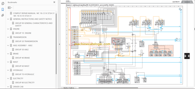 MANITOU MSI 30 D K ST3A S5 REPAIR MANUAL
