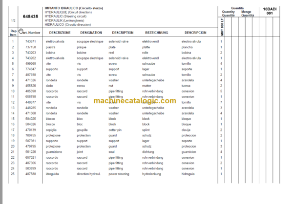 Manitou MHT 860L E3 TIER III ENGINE PARTS MANUAL