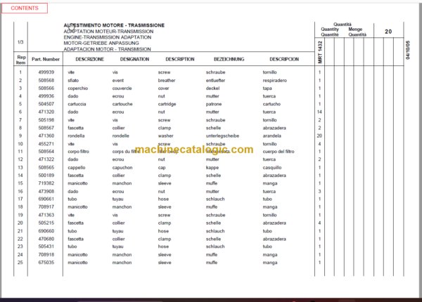 Manitou MRT 1432 400° M SERIES E2 PARTS MANUAL