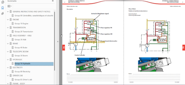 Manitou MLT 840 137 PS JD ST4 S1 Repair Manual