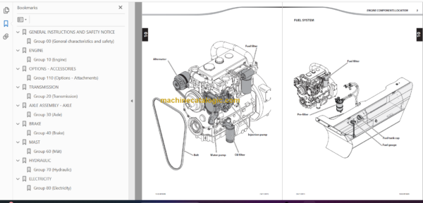 MANITOU MI 60-70 T 2 - E2 Repair Manual