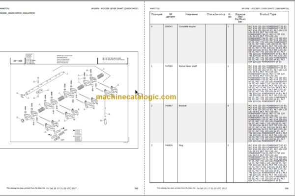 Manitou MLT-X 735 120 LSU PARTS CATALOGUE