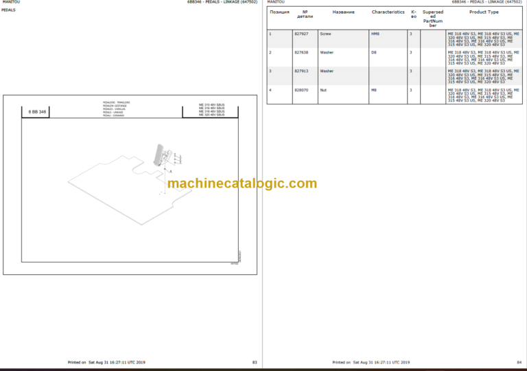 MANITOU ME 435 80V S3 US PARTS CATALOGUE