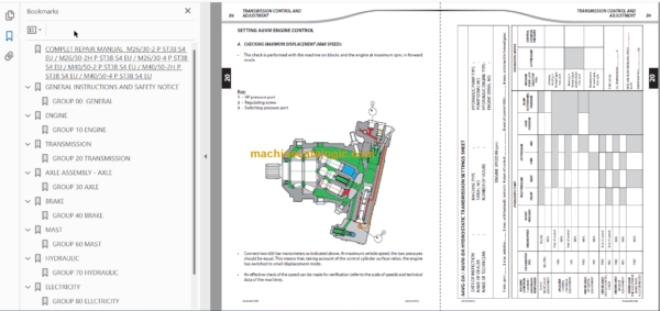 MANITOU M40 50-2H P ST3B S4 EU REPAIR MANUAL