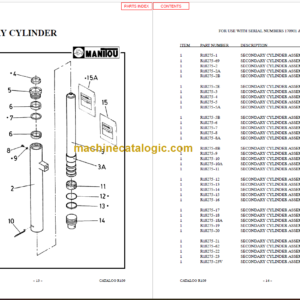 MANITOU 1700 Series Parts Manual