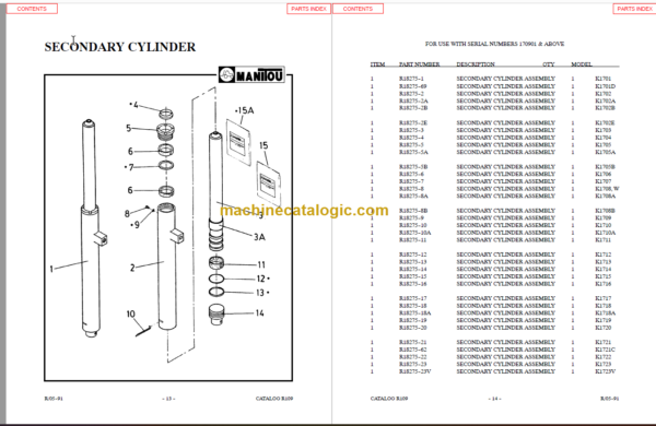 MANITOU 1700 Series Parts Manual