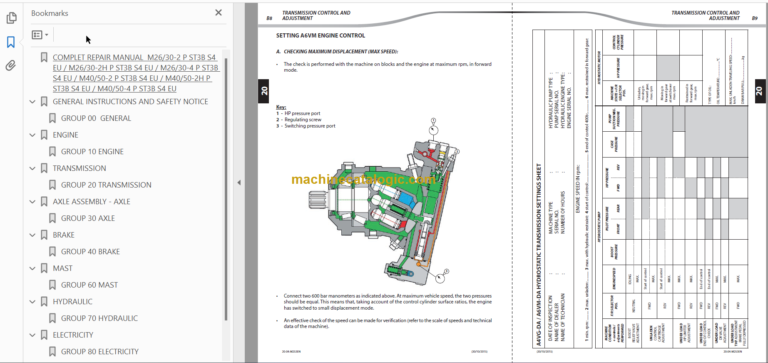 MANITOU M40 50-2H P ST3B S4 EU REPAIR MANUAL