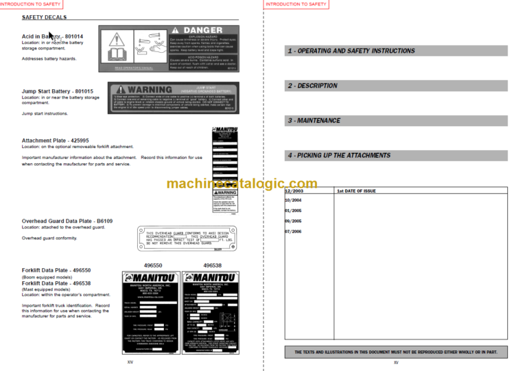Manitou MLT 630 Operator's Manual
