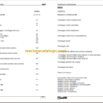 Manitou MVT 930 OPERATOR'S MANUAL FR