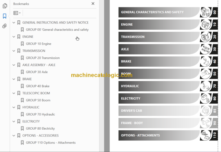 Manitou MLT 634 100CV ST3B Repair Manual