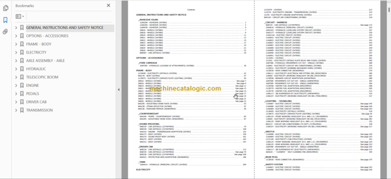 Manitou MLT 940 L 120 LSU S3 E2 Parts Catalogue