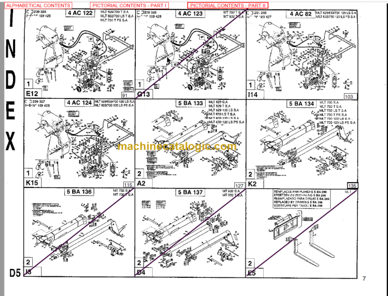 Manitou MLT 629T Series A PARTS MANUAL